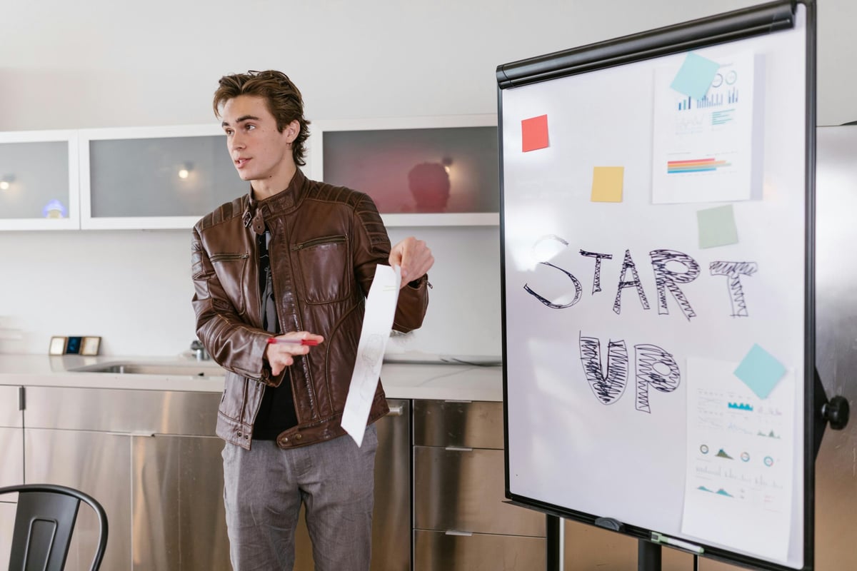 Development image for Cultivating a CEO Mindset
